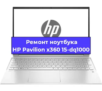 Чистка от пыли и замена термопасты на ноутбуке HP Pavilion x360 15-dq1000 в Самаре